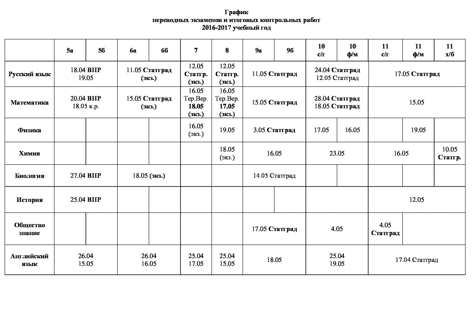 График переводных экзаменов и итоговых контрольных работ 2016-2017 учебный  год. - Объявления - График переводных экзаменов и итоговых контрольных работ  2016-2017 учебный год. - Частная школа «Феникс» в Строгино в Москве